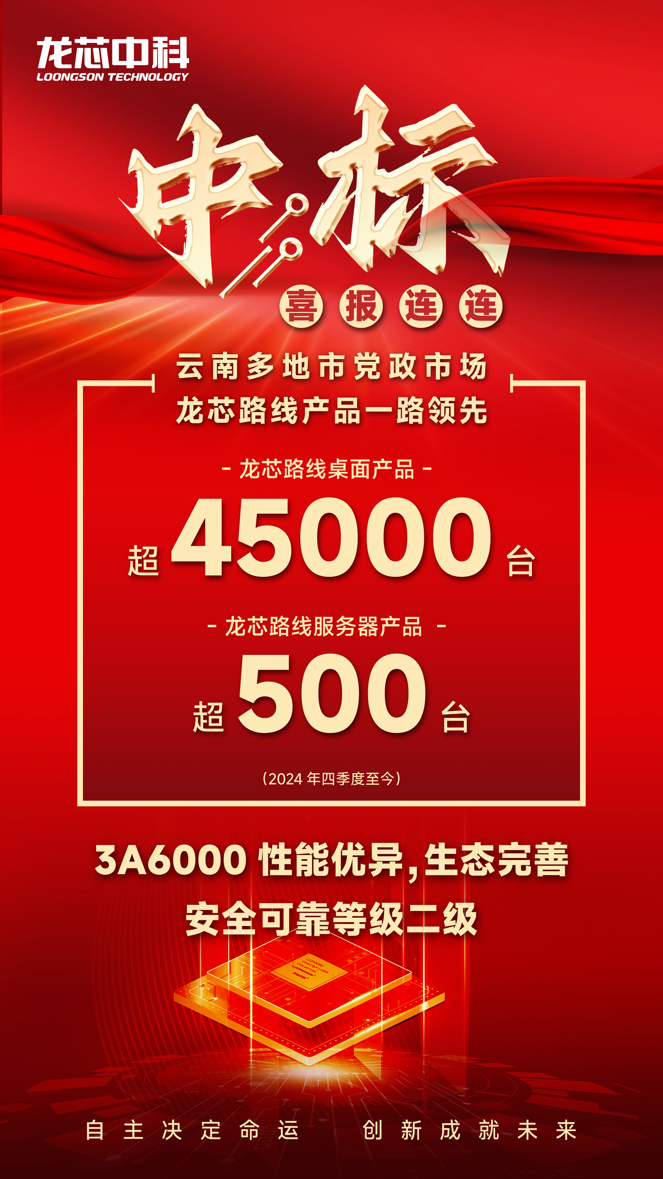 918.com(中国区)官方网站