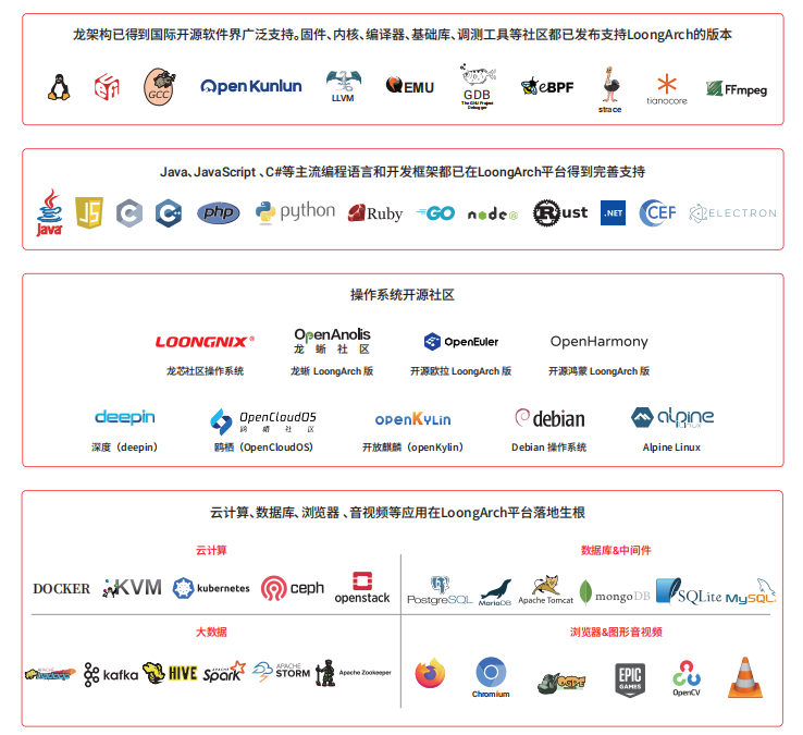 918.com(中国区)官方网站