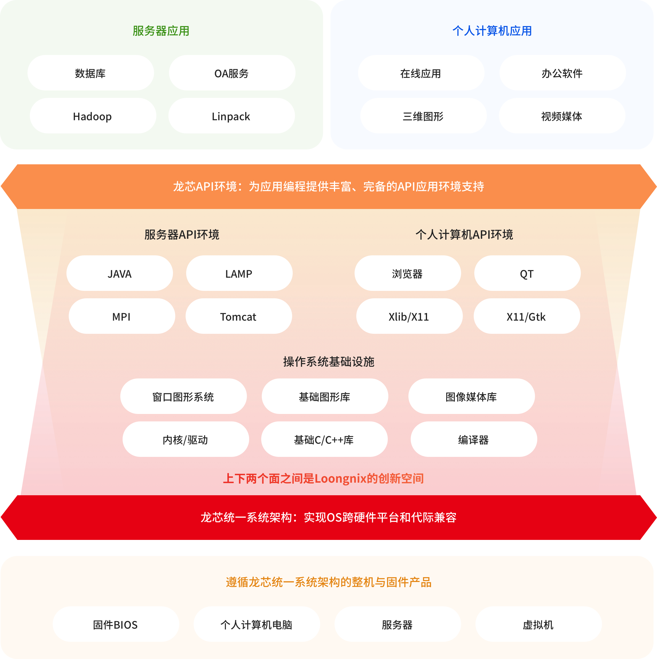 918.com(中国区)官方网站